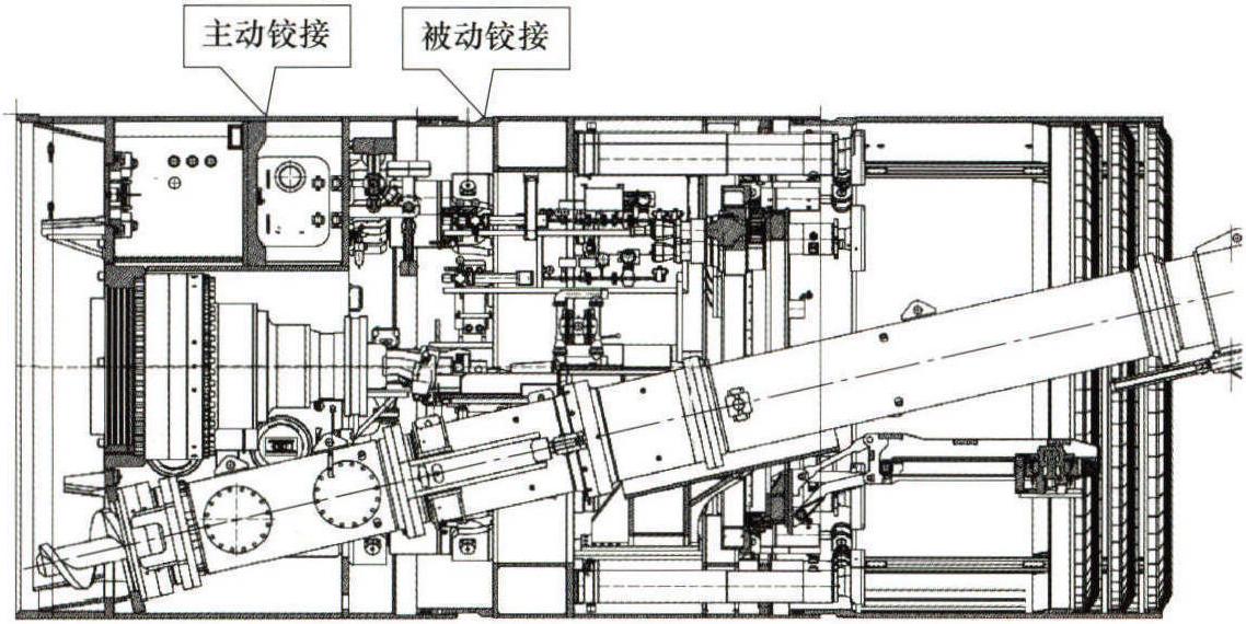 4.3.3 盾構(gòu)機推進鉸接系統(tǒng)